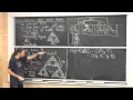 Session 7: Memory Hierarchy Models Session 7: Memory Hierarchy Models