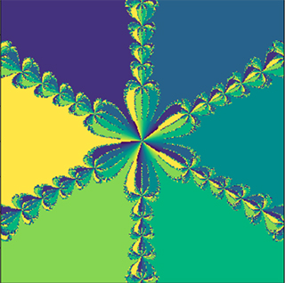 A six-petal symmetric graph. A six-petal symmetric graph.