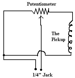 Guitar circuit diagram.